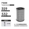 飛利浦（PHILIPS）空氣凈化器濾網(wǎng)濾芯官方正品FY3140/00 適用飛利浦空氣凈化器AC3058/AC3036/KJ450F-C15【配件】 曬單實(shí)拍圖