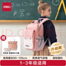 得力（deli）小學(xué)生護脊書(shū)包男女孩大容量減負背包BB161升級款 1-3年級粉色 曬單實(shí)拍圖