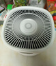 美的（Midea）星澈系列空氣凈化器加濕器除甲醛除煙味異味過(guò)敏原殺菌除病毒吸浮毛貓毛寵物毛發(fā)凈化加濕一體機 【凈濕一體】RX400 Pro 曬單實(shí)拍圖