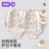 婧麒（JOYNCLEON）嬰幼兒連體衣春夏寶寶長(cháng)袖包屁衣碼純棉a類(lèi)新生兒哈衣  Jlt202968 曬單實(shí)拍圖