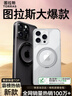 圖拉斯支點(diǎn)殼【新款丨熱銷(xiāo)霸榜第一】 適用蘋(píng)果15promax手機殼iphone15promax超薄磨砂磁吸支架透明防摔 曬單實(shí)拍圖