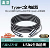 山澤USB4全功能數據線(xiàn)雙Type-C充電線(xiàn)PD240W超級快充投屏雷電4傳輸適用蘋(píng)果17/16華為手機平板筆記本 曬單實(shí)拍圖