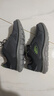 斯凱奇（Skechers）男鞋春季軟底拼接運動(dòng)鞋增高舒適厚底健步鞋232398 曬單實(shí)拍圖