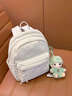 熱風(fēng)雙肩包女輕便書(shū)包初高中生戶(hù)外休閑通勤背包大容量外出媽咪包旅游 【米灰】高級感時(shí)尚輕奢小眾ins風(fēng)高顏值 生日禮物送女生 曬單實(shí)拍圖