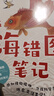 中國國家地理海錯圖筆記青少版1+2兩冊套裝 無(wú)窮小亮張辰亮著(zhù) 青少年海洋生物科普讀物 曬單實(shí)拍圖