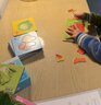奕思瑞兒童拼圖1-3-6歲寶寶平圖拼圖早教益智玩具2歲男孩女孩生日禮物 曬單實(shí)拍圖