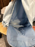 國譽(yù)（KOKUYO）Campus休閑山系大容量學(xué)生套裝初中高中生網(wǎng)格口袋款淺藍1個(gè) WSG-SB14LB 曬單實(shí)拍圖