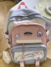 viney書(shū)包初中ins風(fēng)韓版高中生小學(xué)生三到五六年級兒童雙肩包背包女可愛(ài)高顏值大學(xué)生輕便減負電腦包旅行包大容量簡(jiǎn)約戶(hù)外出游 曬單實(shí)拍圖
