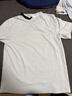 lululemon丨License to Train 男士運動(dòng)短袖 T 恤 LM3EJUS 淀粉藍 L 曬單實(shí)拍圖