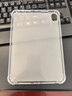 品勝 適用ipad mini6/7 保護殼2024款8.3英寸蘋(píng)果平板電腦配件保護套apple迷你半透明輕薄防摔軟殼 曬單實(shí)拍圖