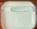 迪士尼（Disney）新款瘋狂動(dòng)物城AirPodsPro3代蘋(píng)果無(wú)線(xiàn)藍牙耳機保護套卡通聽(tīng)歌朱迪尼克第三代適用情侶款透明軟殼 【透明耳機套】尼克2-37Y AirPods PRO(第二代) 曬單實(shí)拍圖
