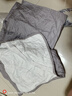紅豆A類(lèi)抗菌床護墊100%全棉厚軟墊可折薄墊床墊遮蓋物保護墊1.5*2米灰 曬單實(shí)拍圖