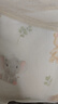 全棉時(shí)代嬰兒包100%全棉芯被秋冬純棉包被產(chǎn)房襁褓被子包單巾四季睡袋 【四季款 全棉芯】新品-動(dòng)物樂(lè )園 曬單實(shí)拍圖
