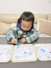 漢狀元兒童水畫(huà)本0-3歲創(chuàng  )意涂色大畫(huà)本幼兒園畫(huà)畫(huà)涂色繪本清水反復涂鴉填色畫(huà)本簡(jiǎn)畫(huà)手繪本開(kāi)學(xué)季 全套3本【動(dòng)物+交通+公主】 30大主題 清水作畫(huà)可重復使用 曬單實(shí)拍圖