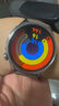 華為（HUAWEI）【國補15%】WATCH GT 6智能手表運動(dòng)玄璣感知系統血氧心率體溫呼吸監測藍牙通話(huà)防水男女情緒 46mm 冰川灰-復合素皮表帶【送皮表帶+貼膜】 曬單實(shí)拍圖