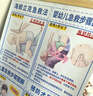 玩轉天下海姆立克急救法掛圖嬰兒新生兒預防嗆奶兒童急救家庭安全知識海報 曬單實(shí)拍圖