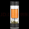 茶之戀茶水分離杯茶杯男女士泡茶專(zhuān)用茶杯高檔雙層玻璃杯高檔新年禮物 皮紋黑360ml 曬單實(shí)拍圖