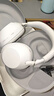 索尼（SONY）WH-1000XM6 頭戴式無(wú)線(xiàn)藍牙耳機 AI智能主動(dòng)降噪 1000XM5升級款 新旗艦頭戴6 Hi-Res高解析度音質(zhì) WH-1000XM6鉑金銀 曬單實(shí)拍圖