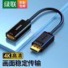 綠聯(lián) DP轉HDMI轉接頭線(xiàn) 4K高清DisplayPort轉hdmi公對母轉換器 電腦顯卡接電視轉接線(xiàn) DP轉HDMI轉換器【4K/30Hz款】 0.25米 曬單實(shí)拍圖