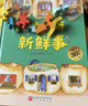 德國精選科學(xué)圖畫(huà)書(shū)全4冊【贈送自信力培養繪本】 30周年升級版 肚子里有個(gè)火車(chē)站+牙齒大街的新鮮事+皮膚國的大ma煩+大腦里的快遞站 大開(kāi)本硬殼精裝兒童早教啟蒙好習慣養成性格培養繪本 曬單實(shí)拍圖