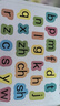 兒童拼圖玩具早教啟智禮物3-6 歲兒童漢字拼圖識字卡進(jìn)階益智 兒童識字拼圖隨機3片 曬單實(shí)拍圖