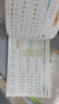 【2026春新】華夏萬(wàn)卷語(yǔ)文同步字帖2026春新人教版小學(xué)生練字帖一類(lèi)二類(lèi)字帖筆順筆畫(huà)語(yǔ)文教材同步正楷字帖一年級下冊/一類(lèi)字+二類(lèi)字 曬單實(shí)拍圖