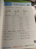 2026春一本小學(xué)數學(xué)計算題1-6年級同步計算能力訓練100分一二三四年級數學(xué)上下冊計算能手天天練口算速算數學(xué)人教版北師版同步教材練習輔導資料3年級5年級下冊口算速算專(zhuān)項訓練題練習冊作業(yè)本書(shū)籍 正版  曬單實(shí)拍圖