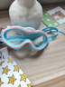 煦凜德國泳鏡兒童款馬卡龍PC護目鏡兒童專(zhuān)用游泳防水防霧高清游泳鏡 粉藍幻彩（送藍粉幻彩） PE拉鏈袋 曬單實(shí)拍圖