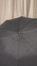 美度晴雨傘手動(dòng)折疊傘便攜雨傘大號反向三折10骨M3327黑色 曬單實(shí)拍圖