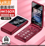 金立G4000毫安 老年手機4G全網(wǎng)通翻蓋老年機超長(cháng)待機大字體大聲音大屏按鍵老人機老年人專(zhuān)用手機 紅色 曬單實(shí)拍圖