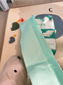 永?？滇t用護理墊 L20片 尺寸60*90cm 嬰兒孕產(chǎn)婦床墊老人一次性隔尿墊 曬單實(shí)拍圖