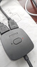 山澤HDMI一拖二雙向切換器二進(jìn)一出4K60Hz高清1分2筆記本電腦/PS5/switch顯示器電視投屏投影DHV-300 曬單實(shí)拍圖