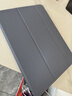 CangHua iPad Pro11保護套 2022款/2021/2020版Pro11英寸保護殼蘋(píng)果平板電腦三折支架超薄防摔皮套 薰衣草 曬單實(shí)拍圖