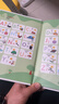 大眼小娃趣味英語(yǔ)有聲點(diǎn)讀發(fā)聲書(shū)兒童學(xué)習啟蒙早教機3-6歲玩具開(kāi)學(xué)禮物 曬單實(shí)拍圖