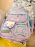 COOLBABY庫洛米掛件書(shū)包小學(xué)生兒童護脊減負女孩1-4-6年級雙肩背包痛包 曬單實(shí)拍圖