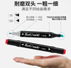 Touch mark馬克筆36色水彩筆動(dòng)漫雙頭油性畫(huà)筆記號筆套裝學(xué)生文具兒童送男孩女孩生日禮物美育 曬單實(shí)拍圖