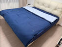 亞朵星球深睡床笠 可機洗床單防滑易套取通用床笠四季 靜海藍 180*200cm  曬單實(shí)拍圖