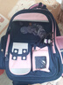 派格威新款書(shū)包小學(xué)生女生一二三到六年級輕便兒童減負護脊雙肩包防潑水 寶藍粉(餸酷洛米掛飾+9件套) 推薦小號1-3年級 曬單實(shí)拍圖