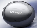 山水（SANSUI）【國家補貼丨2026新款】W133藍牙耳機耳夾式骨傳導概念開(kāi)放式無(wú)線(xiàn)不入耳運動(dòng)跑步游戲降噪 雅黑 曬單實(shí)拍圖