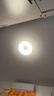 惠普臥室云朵led吸頂燈奶油風(fēng)南瓜兒童房燈普瑞護眼臻之光智能燈具 曬單實(shí)拍圖