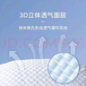 永?？党扇俗o理墊L60片（60*90cm）嬰兒老人一次性加大隔尿墊產(chǎn)褥墊 曬單實(shí)拍圖