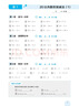 三招過(guò)關(guān)（上海新教材版）：每日五分鐘速算 一年級數學(xué)（下冊） 曬單實(shí)拍圖