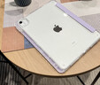 崇尚美3+Y型折疊iPad11保護套適用2026款iPadair8/7保護殼Pro11寸磁吸蘋(píng)果10代亞克力iPad9帶筆槽硬殼 3+Y型折疊【嫩綠色】帶磁吸 iPad11代 2025款(11英寸) 曬單實(shí)拍圖