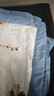 無(wú)印良品A類(lèi)里外全棉棉花夏被 100%新疆棉花被子夏涼空調薄被芯150*200cm 曬單實(shí)拍圖