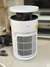 美的（Midea）寵物空氣凈化器強力吸毛 除貓狗異味抗菌除敏除甲醛 吸貓毛凈化器小怪獸PET600【寵物專(zhuān)享升級款】 曬單實(shí)拍圖