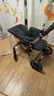 cam IL MONDO DEL BAMBINO意大利原裝進(jìn)口嬰兒車(chē)雙向高景觀(guān)0-3歲折疊可坐可躺四輪減震推車(chē) Dinamico stroller col980 尊享版 雅黑金 意大利原裝進(jìn)口嬰兒推車(chē) 曬單實(shí)拍圖