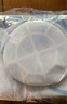 太力 洗衣袋網(wǎng)袋洗衣機專(zhuān)用防變形加厚網(wǎng)兜袋內衣文胸護洗袋抗菌4件套 曬單實(shí)拍圖