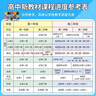 2026備考小題狂做基礎篇語(yǔ)文英語(yǔ)數學(xué)物理化學(xué)生物政治歷史地理全套新高考專(zhuān)項訓練專(zhuān)題練習冊基礎題選擇題高中高三一輪復習資料書(shū) 語(yǔ)文 基礎篇（新教材 新高考） 曬單實(shí)拍圖