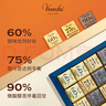 聞綺（Venchi）進(jìn)口黑巧克力 薄片禮盒16顆47g 高端進(jìn)口零食 生日禮物 節日送禮 曬單實(shí)拍圖