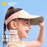 檸檬寶寶兒童防曬帽男女童運動(dòng)空頂帽太陽(yáng)帽寶寶小孩遮陽(yáng)帽 曬單實(shí)拍圖